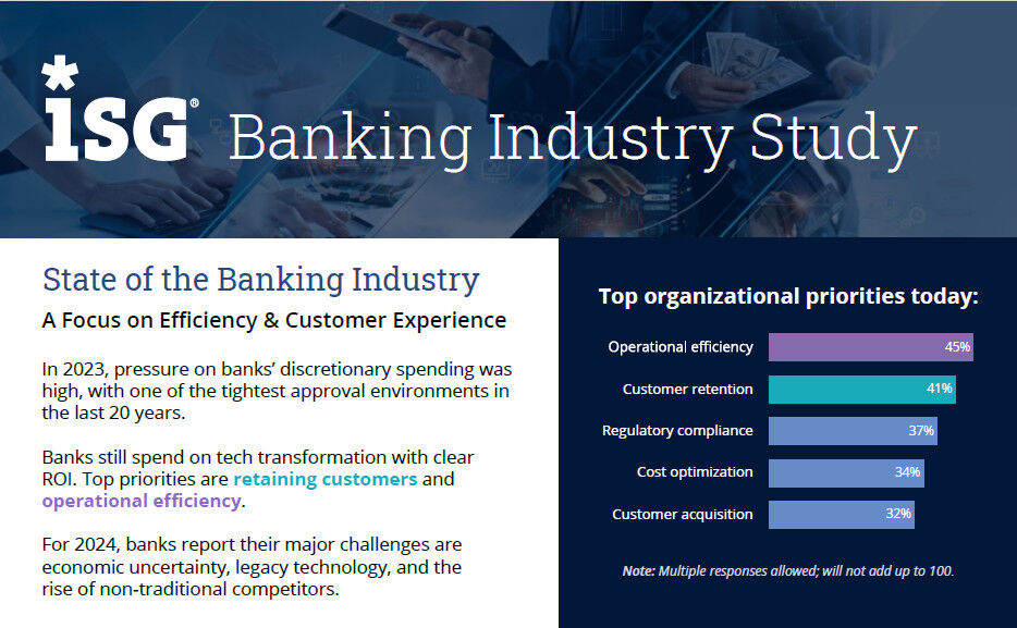 2023 Banking Industry Study