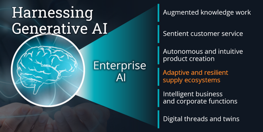 The Resilience Of An AI-Powered Supply Chain | ISG