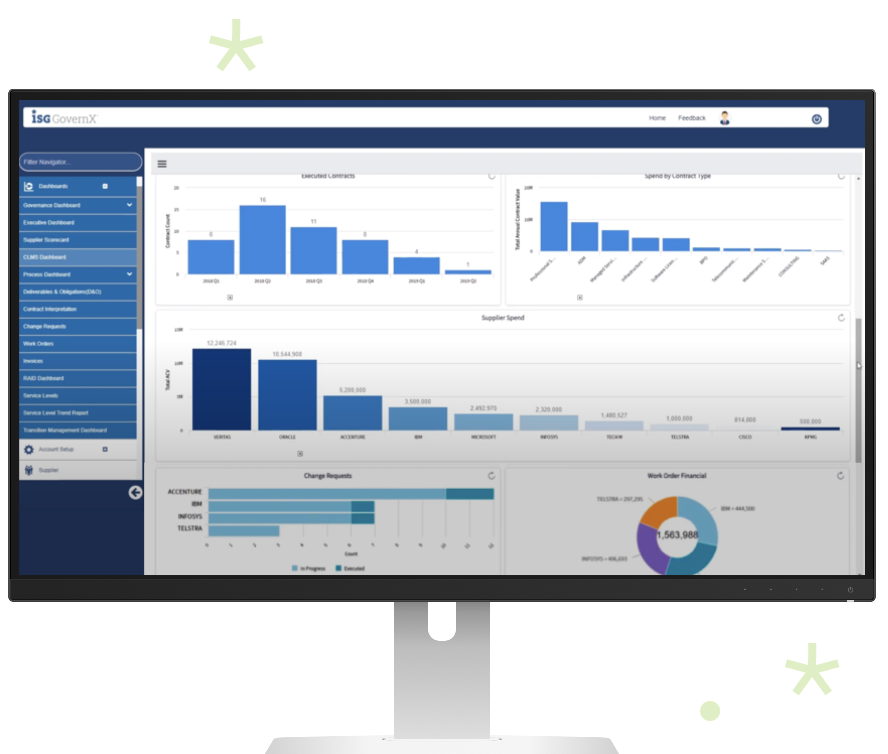 Supplier & Contract Management | ISG