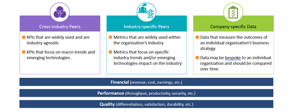 Market-Intelligence-Compare-World-class-Firms