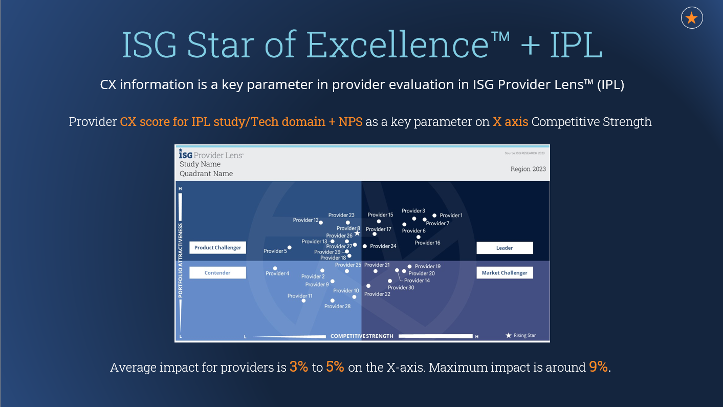 SoE-IPL-CX-Information SoE-IPL-CX-Information